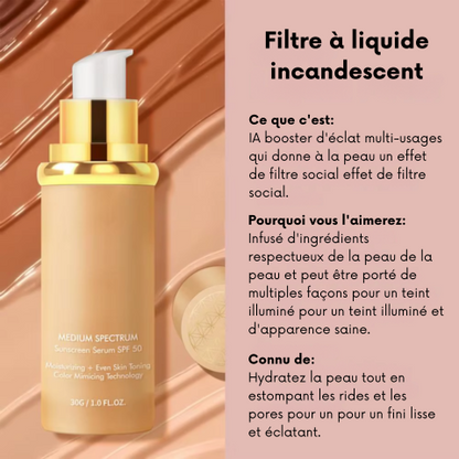 Foundation 4 in 1 - Medium Spectrum