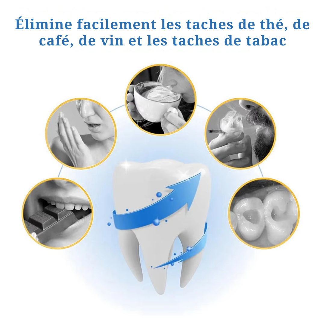 SimplyWhite - Traitement De Blanchiment Des Dents