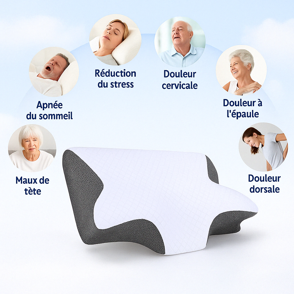 Orthinex - Pain Relief Ergonomic Pillow