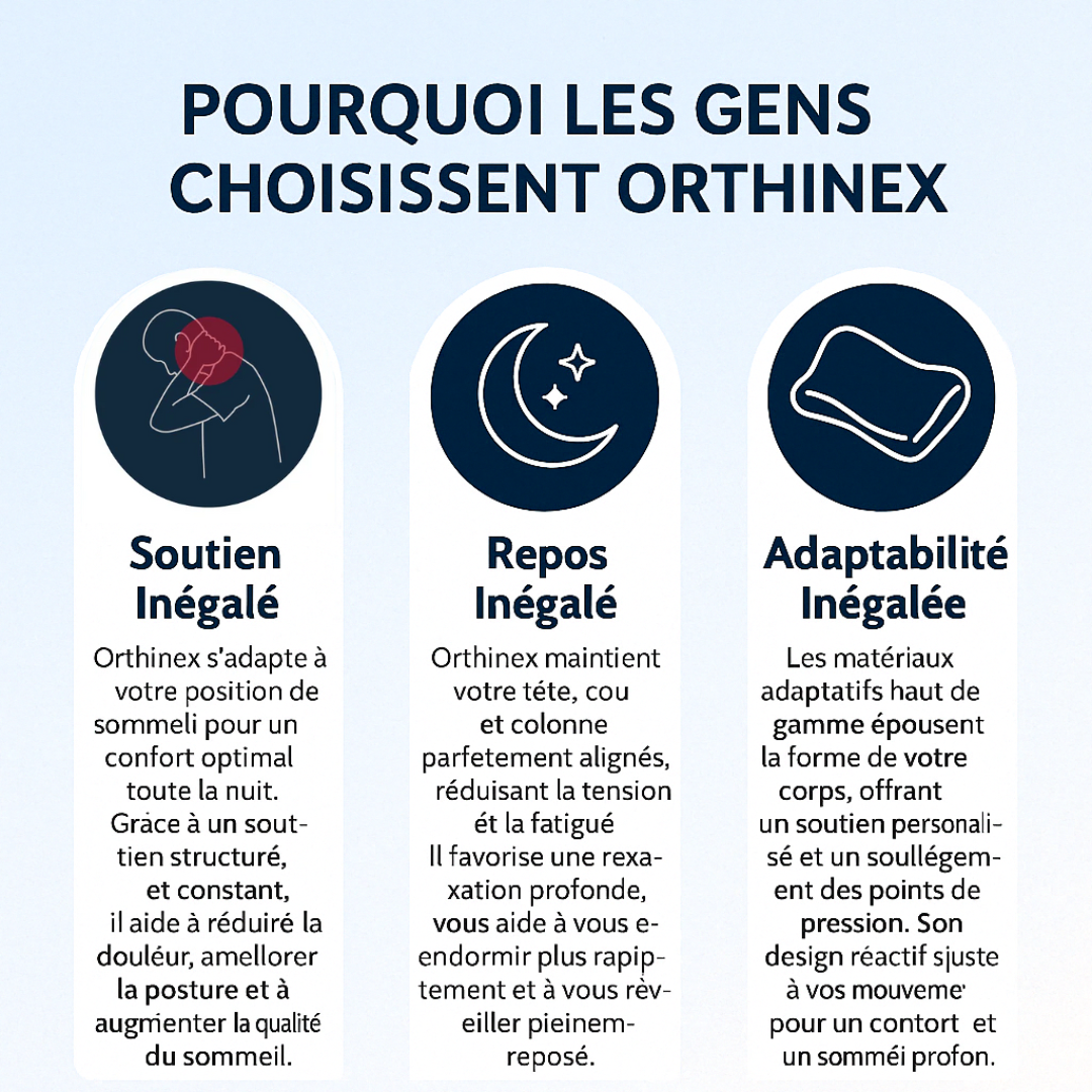 Orthinex - Pain Relief Ergonomic Pillow